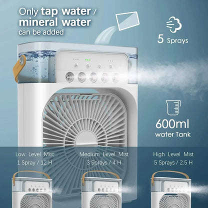 Portable Humidifier Fan Air Conditioner Household Small Air Cooler Hydro Cooling Portable Air Conditioning for the Office 3-Speed Fan | Karnz