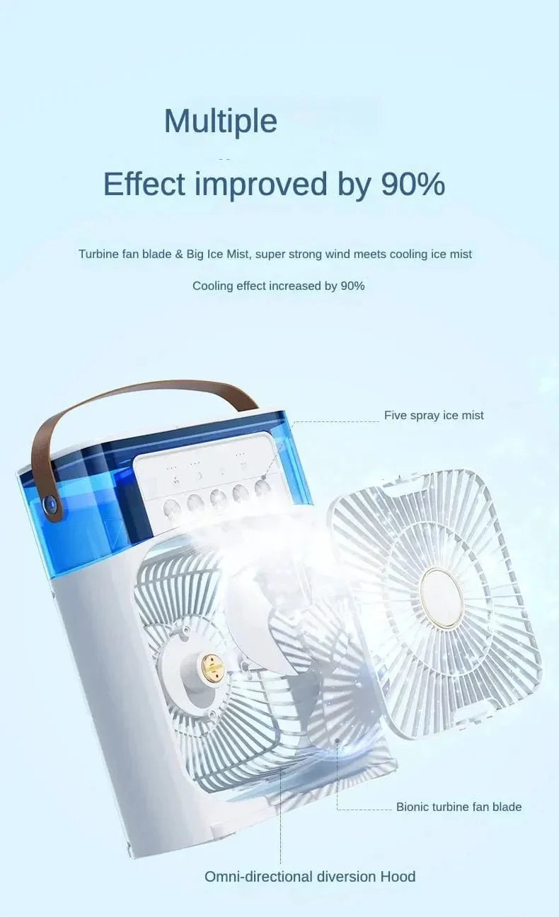 Portable Humidifier Fan Air Conditioner Household Small Air Cooler Hydro Cooling Portable Air Conditioning for the Office 3-Speed Fan | Karnz