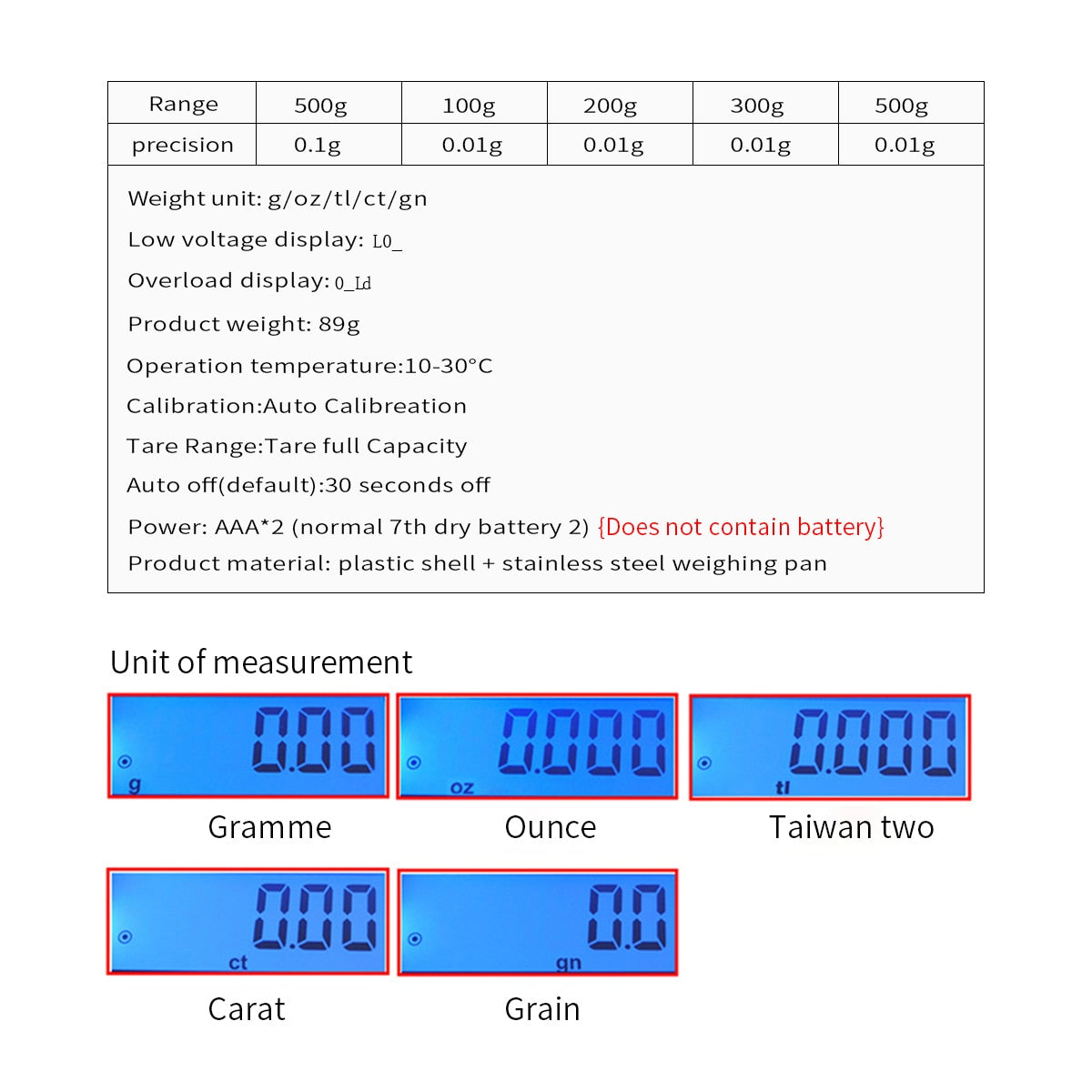 Precision LCD Digital Kitchen Scale Electric Pocket Scale | Skanto