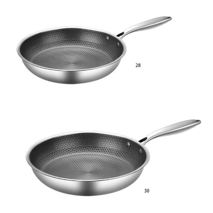 Skanto | Premium Non-Stick Pan - SteelChef
