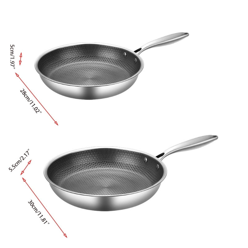 Skanto | Premium Non-Stick Pan - SteelChef