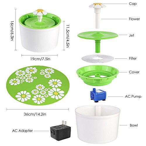 Skanto | Water Dispenser with Filters