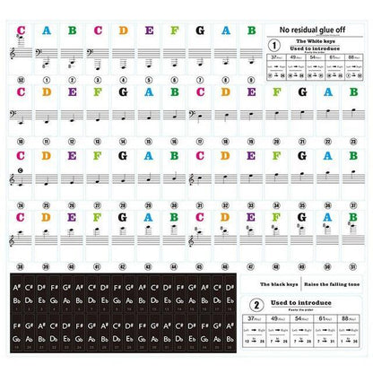 BowLift | Ultimate Piano Key Stickers