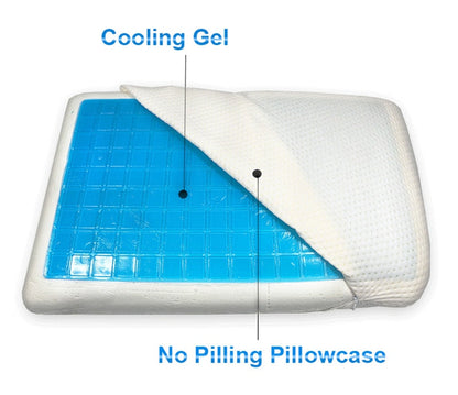 Premium Cooling Gel Memory Foam Pillow | Karnz