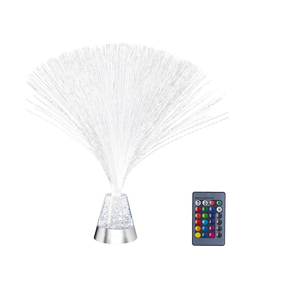 Fiber optic light | Karnz
