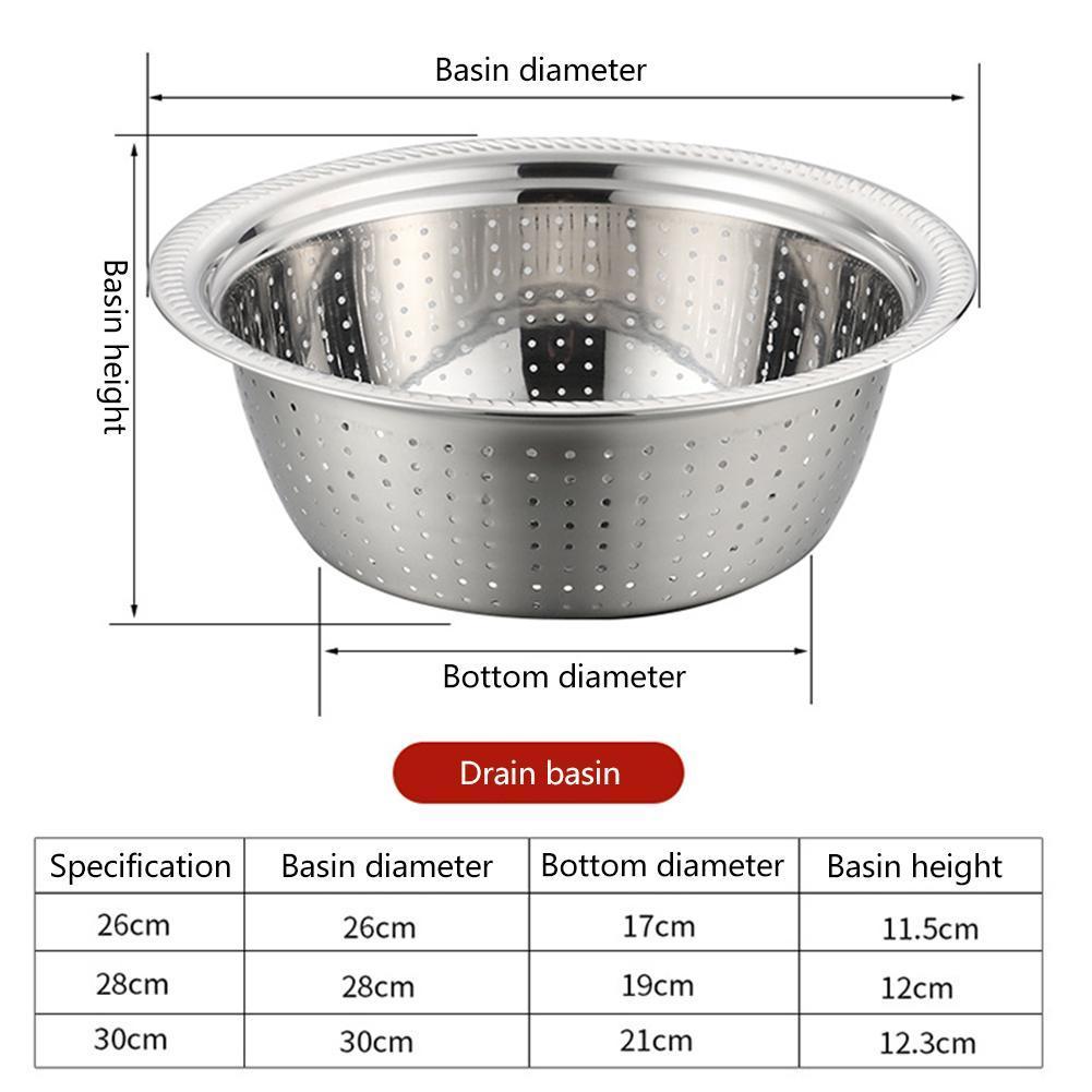Multifunctional Stainless Steel Basin | Bowlift