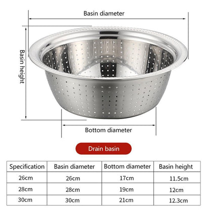 Multifunctional Stainless Steel Basin | Bowlift