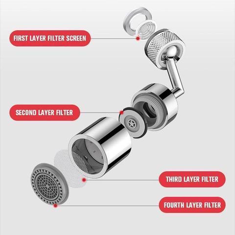 Universal Splash Filter Faucet | Bowlift