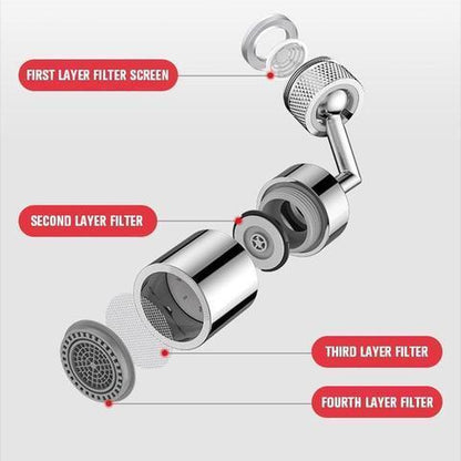 Universal Splash Filter Faucet | Bowlift