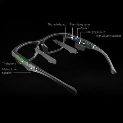 Smart Bluetooth Built-in Speaker Headset Glasses | Bowlift