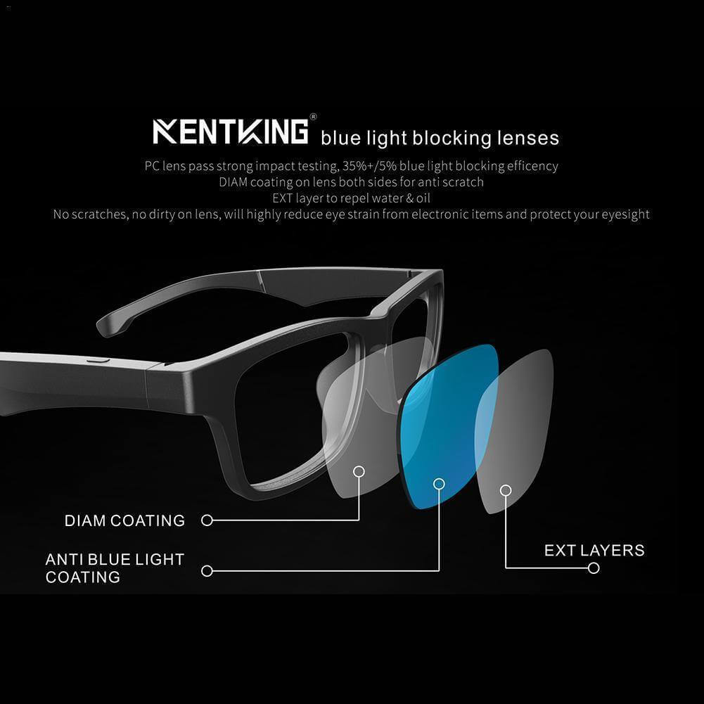Smart Bluetooth Built-in Speaker Headset Glasses | Bowlift