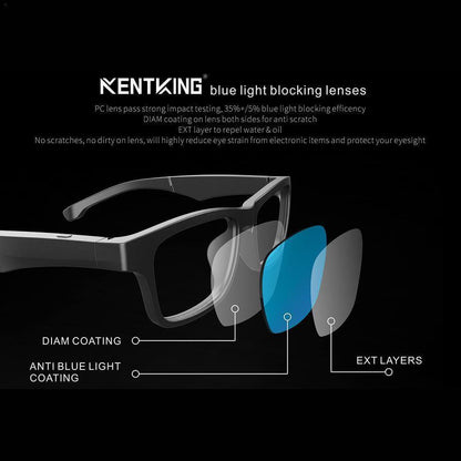 Smart Bluetooth Built-in Speaker Headset Glasses | Bowlift