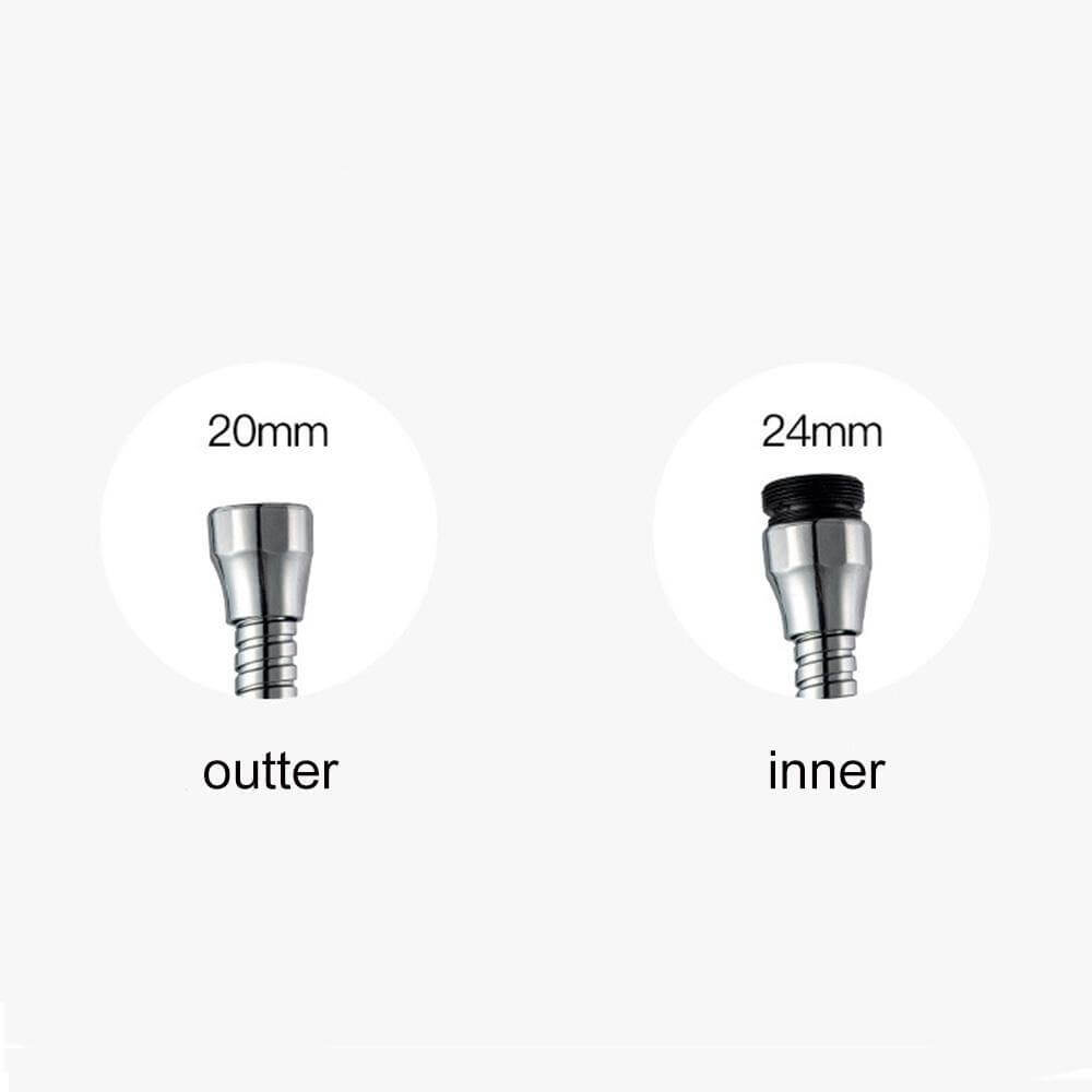 360-degree rotatable water-saving faucet head