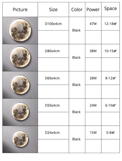 BowLift | 3D LED Moon or Earth Ceiling or Wall Lamp (3 Styles) 24CM-80CM