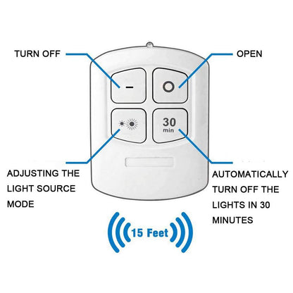 Remote Control Mini Cabinet Dimmable Night Light | Kalsten