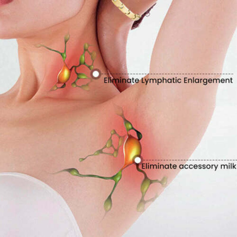 Magnetic Lymph Detox Bracelet | Bowlift