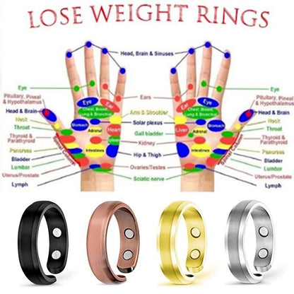 Magnetic Lymphatic Drainage Therapeutic Ring | Bowlift