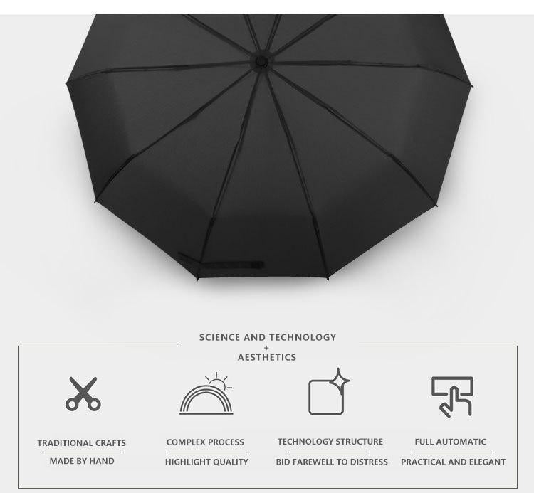 BowLift | Luxury Automatic Open & close Umbrella Folding Wind water Resistant