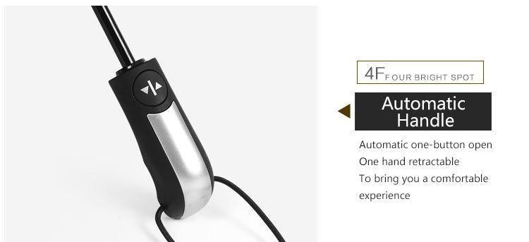 BowLift | Luxury Automatic Open & close Umbrella Folding Wind water Resistant