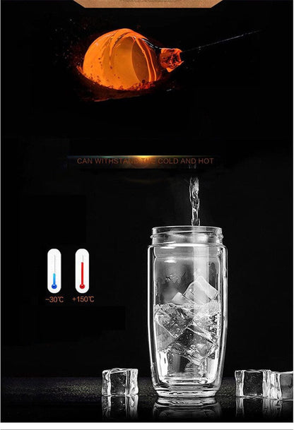 Skanto | Double Insulated Glass Bottle