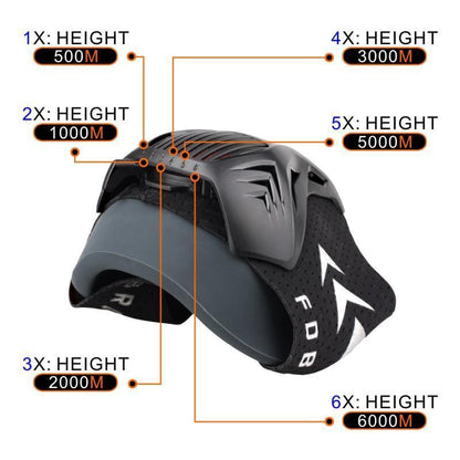 Skanto | Sports Training Fitness Mask for Elevation Training