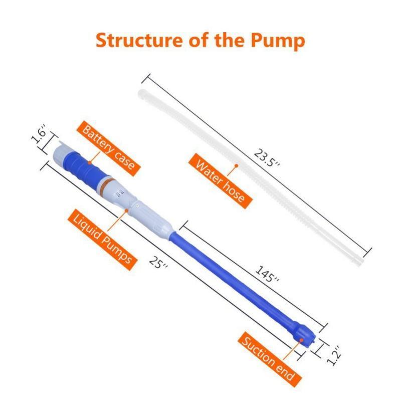 Skanto | Electric Liquid Transfer Pump for Cars, Vehicles, Fuel, Gas Siphoning