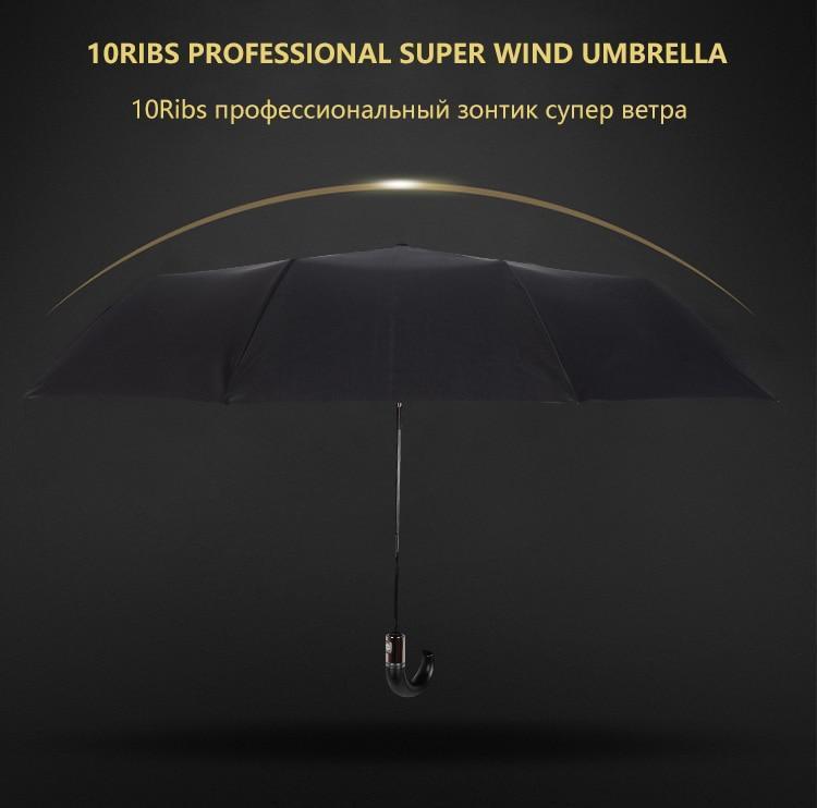 Skanto | Premium Classic English Style Automatic Umbrella Wind Resistant