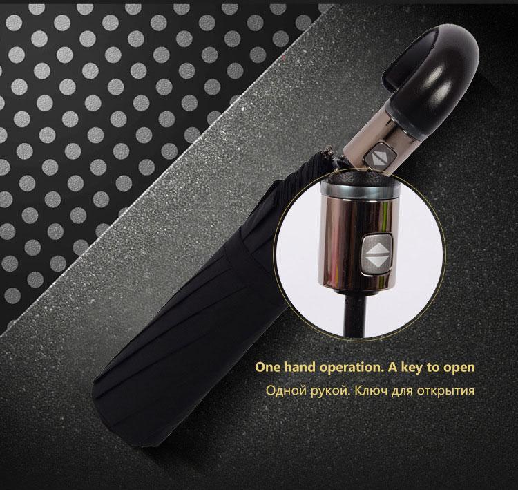 Skanto | Premium Classic English Style Automatic Umbrella Wind Resistant