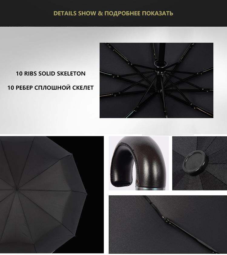 Skanto | Premium Classic English Style Automatic Umbrella Wind Resistant