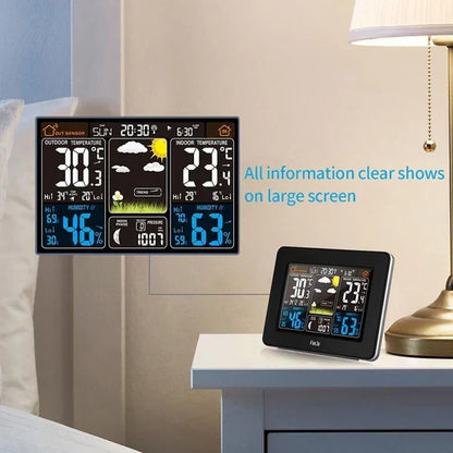 Skanto | Personal Home Weather Station Center Wireless Indoor Outdoor Use