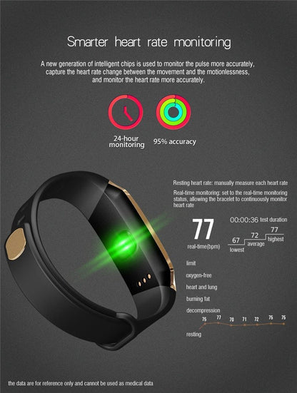 Brehn | Fitband Smartwatch waterproof blood pressure oxygen heart rate monitor sport band