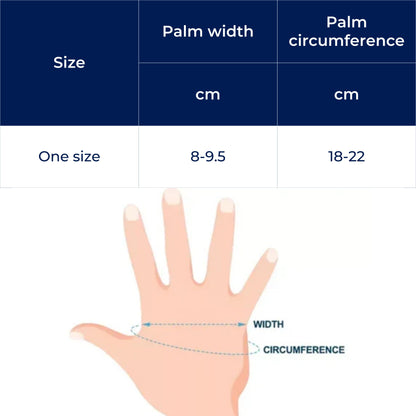 Carpal Tunnel Pain Relief – Adjustable Breathable Compression Mesh – Typing & Daily Use Skanto