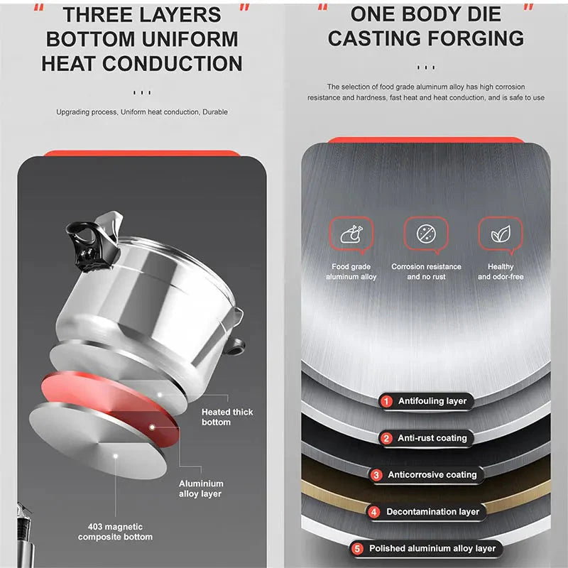 Professional Pressure Cooker Heavy Duty Explosion Proof | Bowlift