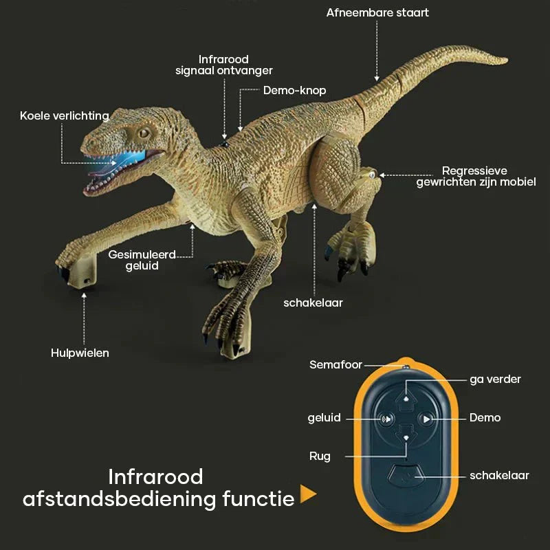 Skanto | Raptorrush Velociraptor – Remote-Controlled Dinosaur Toy with Lights, Sound, and Realistic Movement