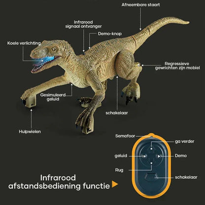 Skanto | Raptorrush Velociraptor – Remote-Controlled Dinosaur Toy with Lights, Sound, and Realistic Movement