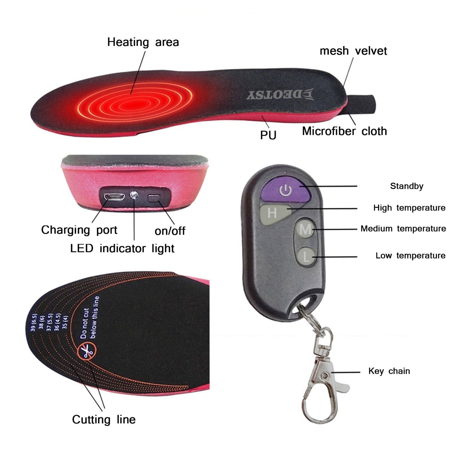 Skanto | Rechargeable Heated Insoles - Aurora