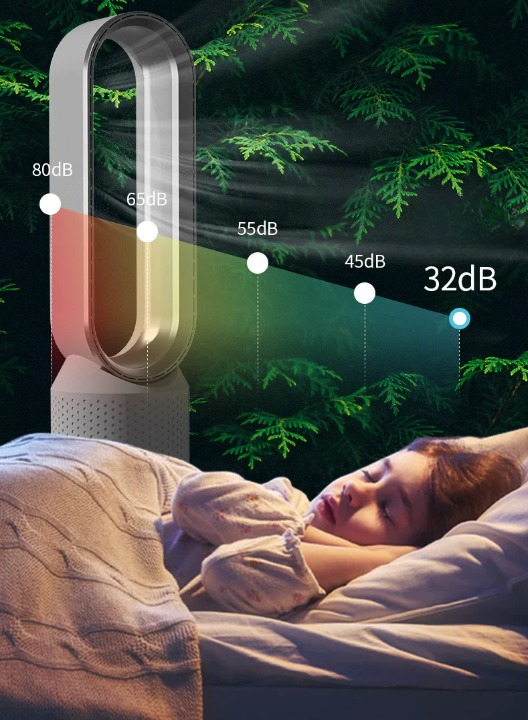 Skanto | AirPure - 3-in-1 Air Cooler - Purifies and Ionizes