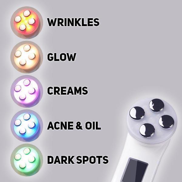 BowLift | Rejuvenizer - 5 in 1 Beauty Device