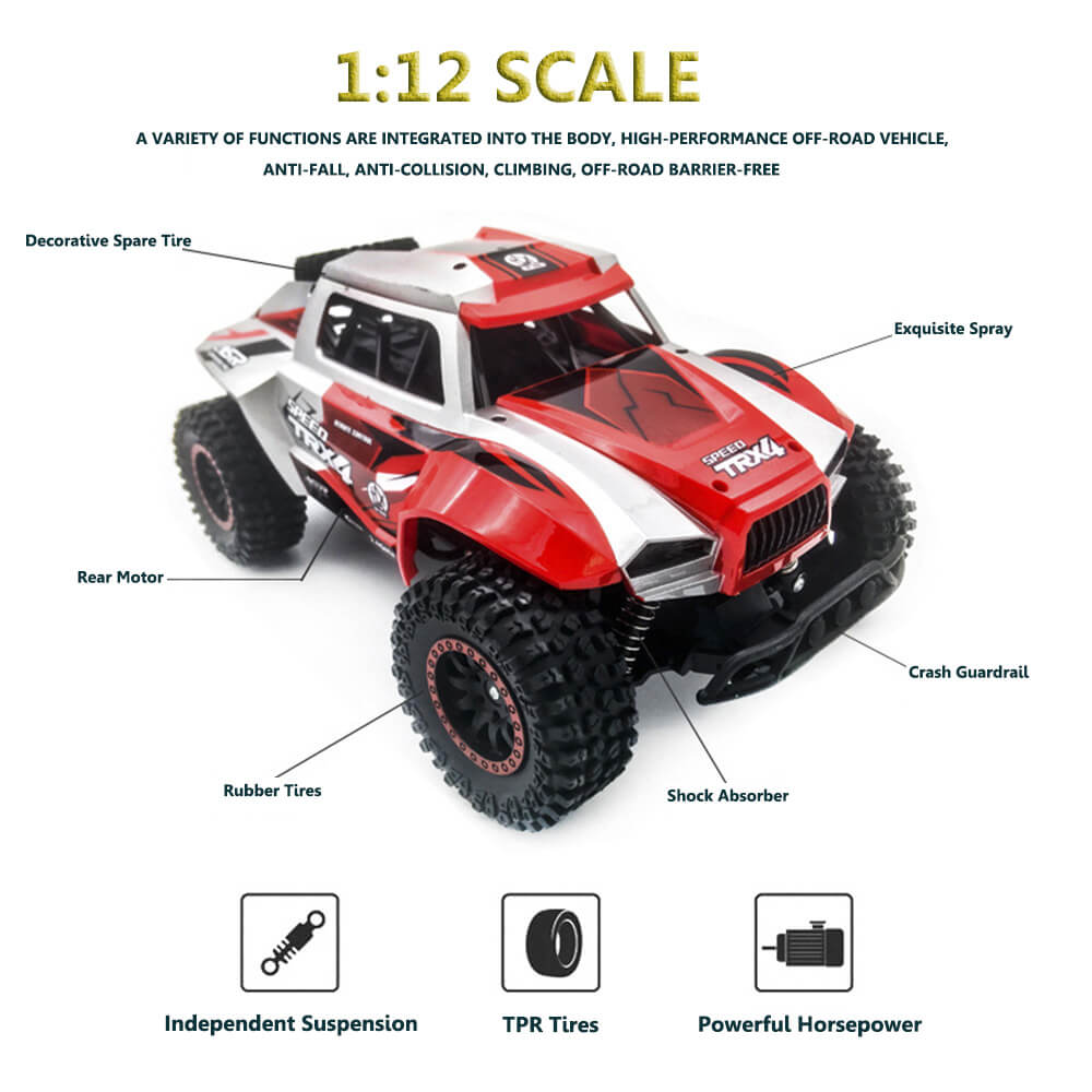 Skanto | Remote Control High-Speed RC Off-Road Racing