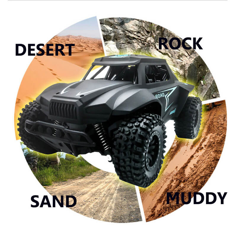 Skanto | Remote Control High-Speed RC Off-Road Racing
