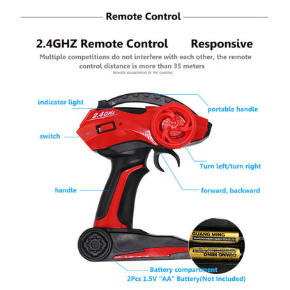 Skanto | Remote Control High-Speed RC Off-Road Racing