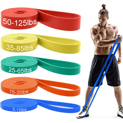 BowLift | Resistforce Pull-Up Assistance Bands – Resistance Set for Strength Training, Dips, and Bodyweight Exercises