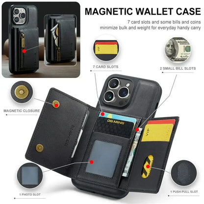 Skanto | RFID iPhone Wallet | Detachable Magnetic Leather Car Mount Shockproof Case
