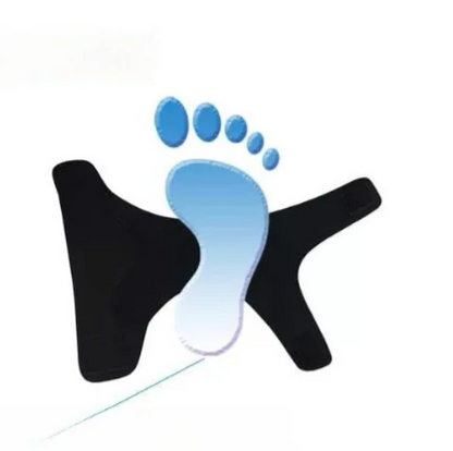 Brehn | Ankle Support for Pain & Stability