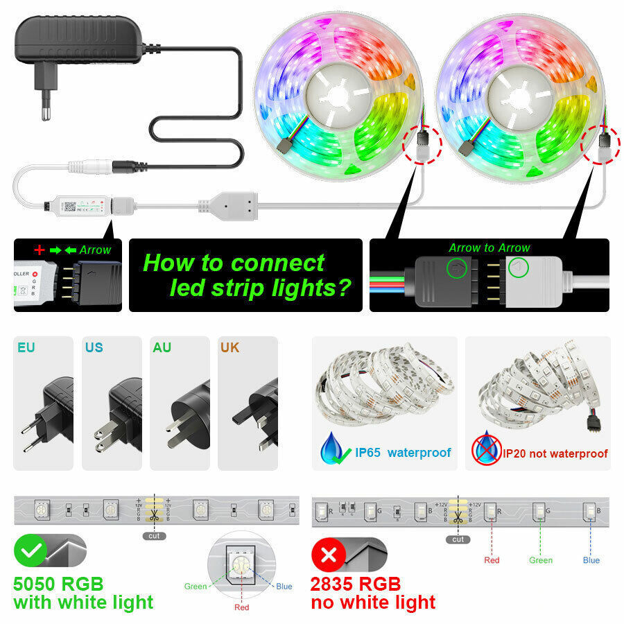 Skanto | LED Light Strip, 30 m, 15 m, Music Sync, Bluetooth, 5050, RGB Ambient Light with Remote Control
