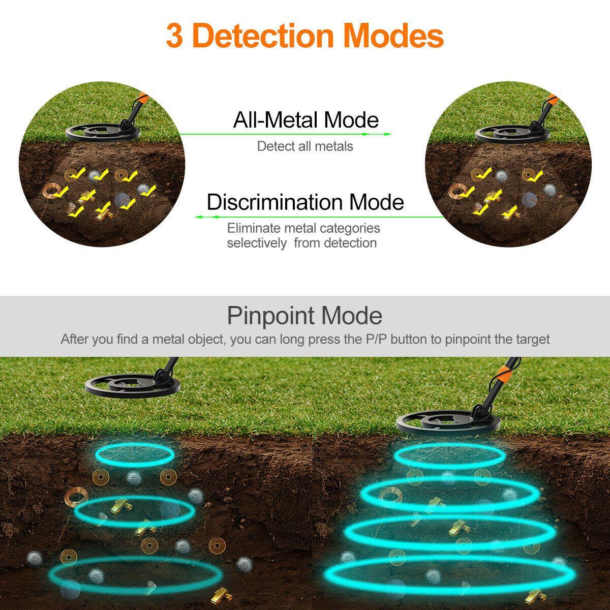 Skanto | Best Gold Metal Detector | Handheld All-Metal Pinpointer for Adults & Kids