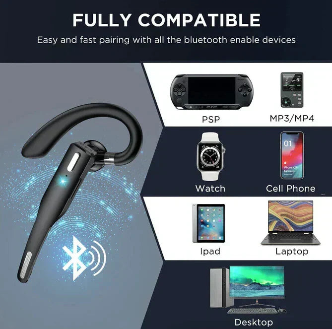 Skanto | Trucker Dual Mic Wireless Bluetooth 5.1 Noise Cancelling Headset/Earbuds