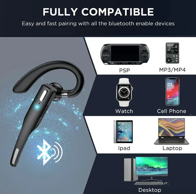 BowLift | RoadMic Pro – Wireless Bluetooth 5.1 Headset with Dual Mic & Noise Cancellation for Calls and Work