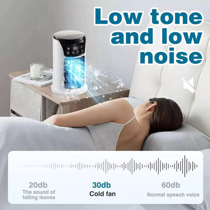 Portable Room Air Conditioner | Karnz