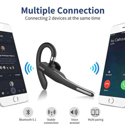 Skanto Skanto | Bluetooth 5.1 Noise Cancelling Headphones | Dual Microphone, Ergonomic Design & Hands-Free for Professionals